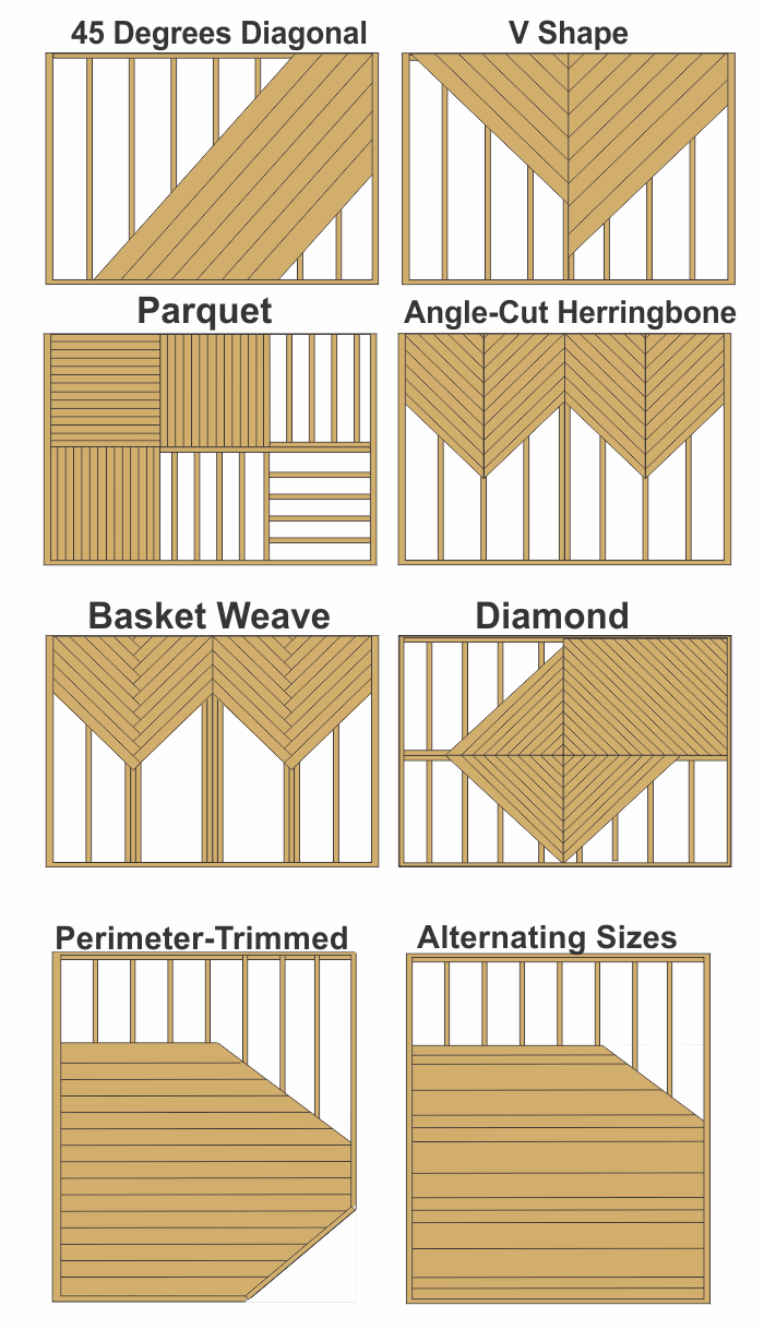 image with eight deck pattern ideas